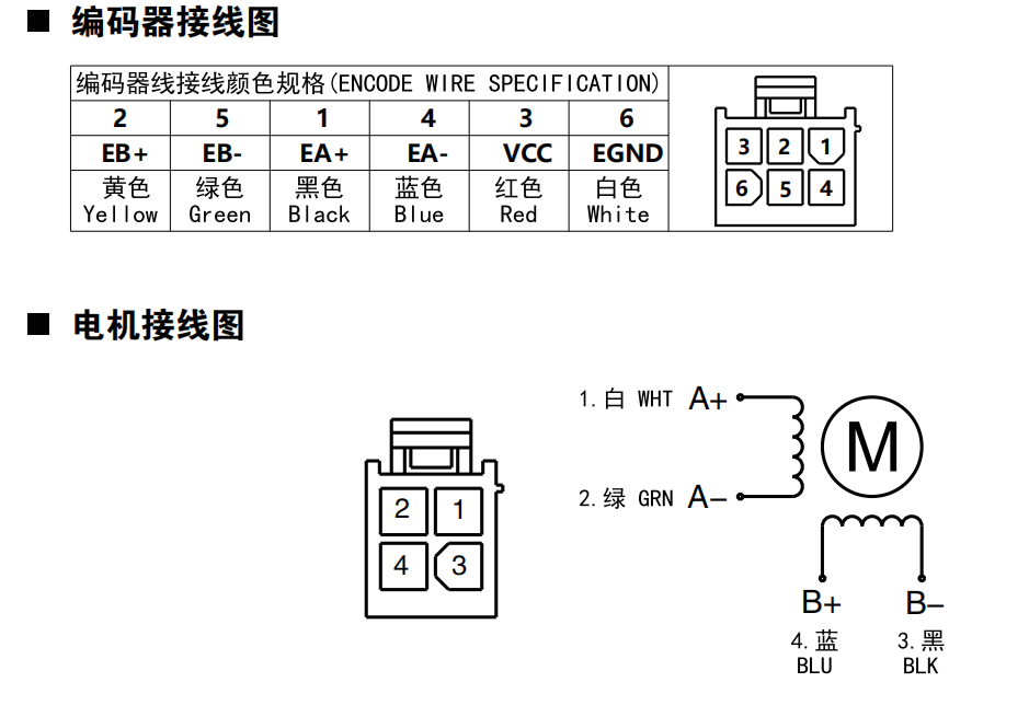 42-57-60-86閉環(huán)電機(jī)、編碼器接線圖.png